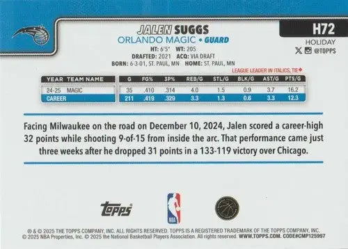 2025-26 Topps Holiday #H72 Jalen Suggs NM-MT Magic ID:80891 - Basketball Card Single