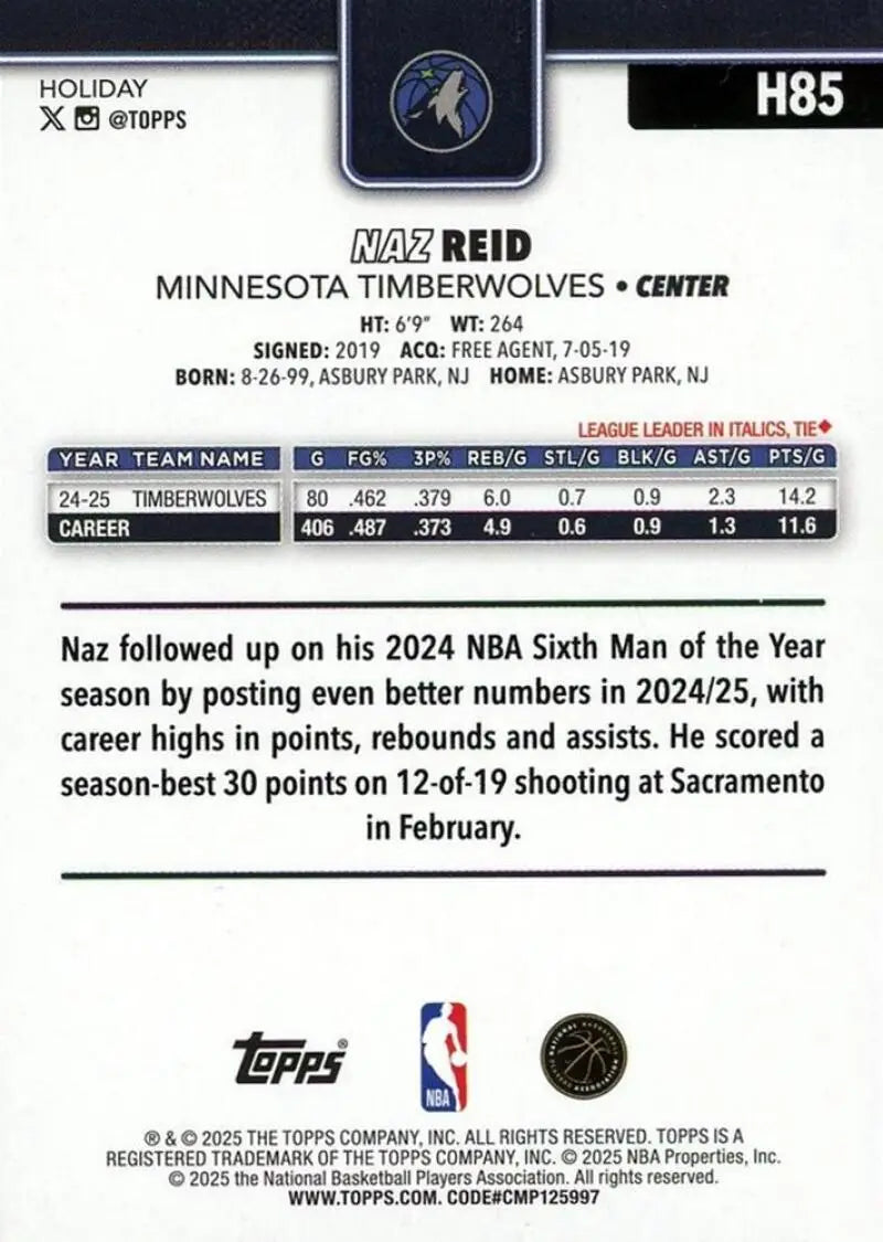 2025-26 Topps Holiday #H85 Naz Reid NM-MT Timberwolves ID:80903 - Basketball Card Single
