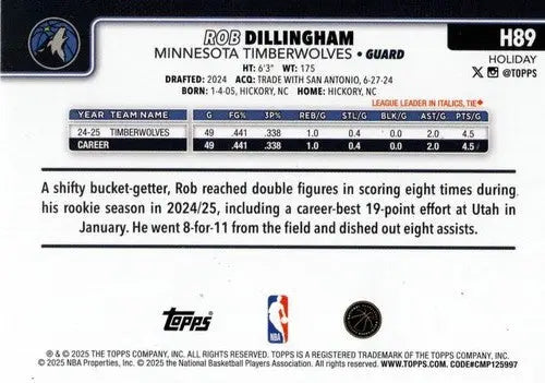 2025-26 Topps Holiday #H89 Rob Dillingham NM-MT Timberwolves ID:80906 - Basketball Card Single