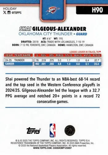 2025-26 Topps Holiday #H90 Shai Gilgeous-Alexander NM-MT Thunder ID:80907 - Basketball Card Single