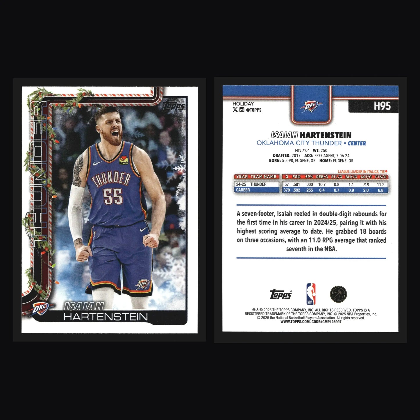 2025-26 Topps Holiday Isaiah Hartenstein #H95 Thunder - Basketball Card Single