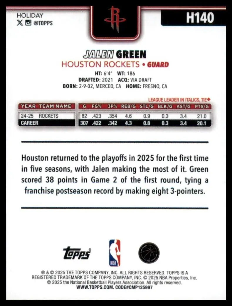 2025-26 Topps Holiday Jalen Green #H140 Houston Rockets Basketball Card NBA