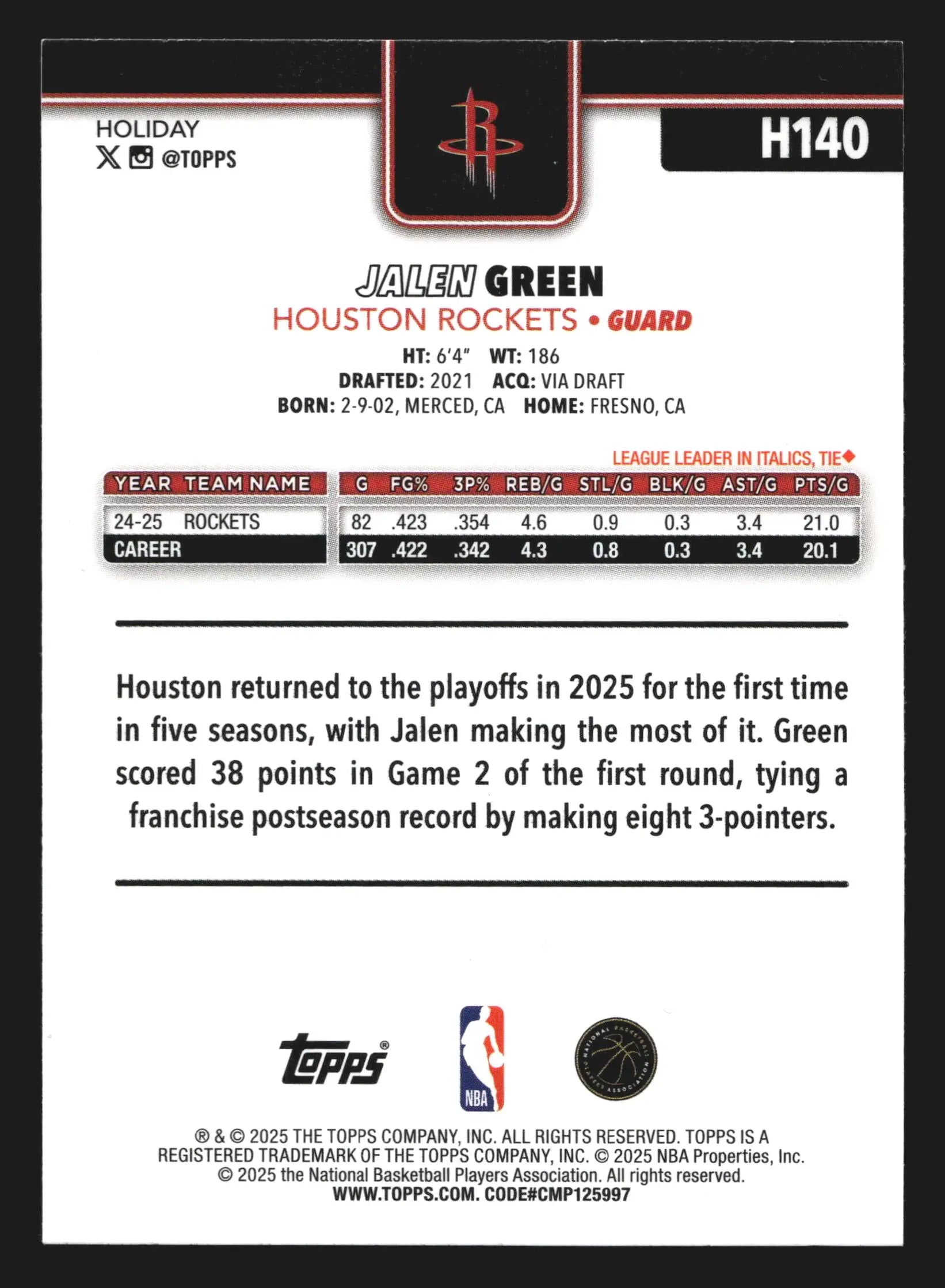 2025-26 Topps Holiday Jalen Green #H140 Houston Rockets - Basketball Card Single