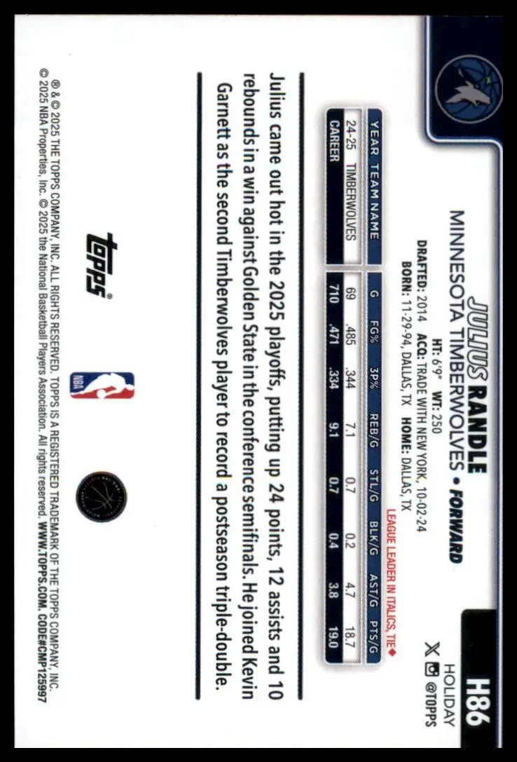 2025-26 Topps Holiday Julius Randle #H86 Minnesota Timberwolves Basketball Card - Basketball Card Single