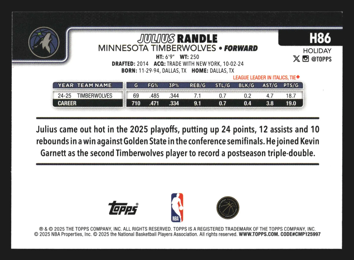 2025-26 Topps Holiday Julius Randle #H86 Minnesota Timberwolves - Basketball Card Single
