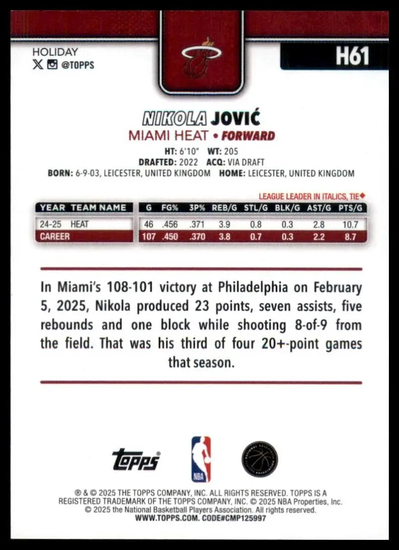 2025-26 Topps Holiday Nikola Jovic #H61 Miami Heat Basketball Card NBA Sports - Basketball Card Single
