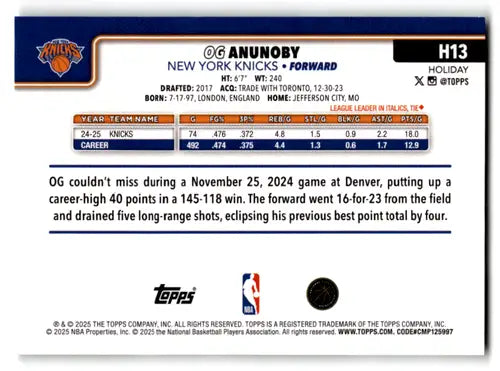 2025-26 Topps Holiday Plaid #H13 OG Anunoby NM-MT Knicks ID:79950 - Basketball Card Single