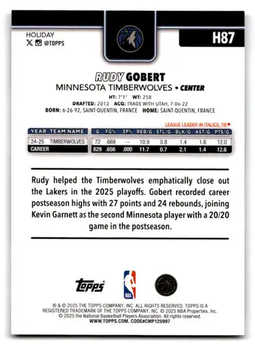 2025-26 Topps Holiday Plaid #H87 Rudy Gobert NM-MT Timberwolves ID:80368 - Basketball Card Single
