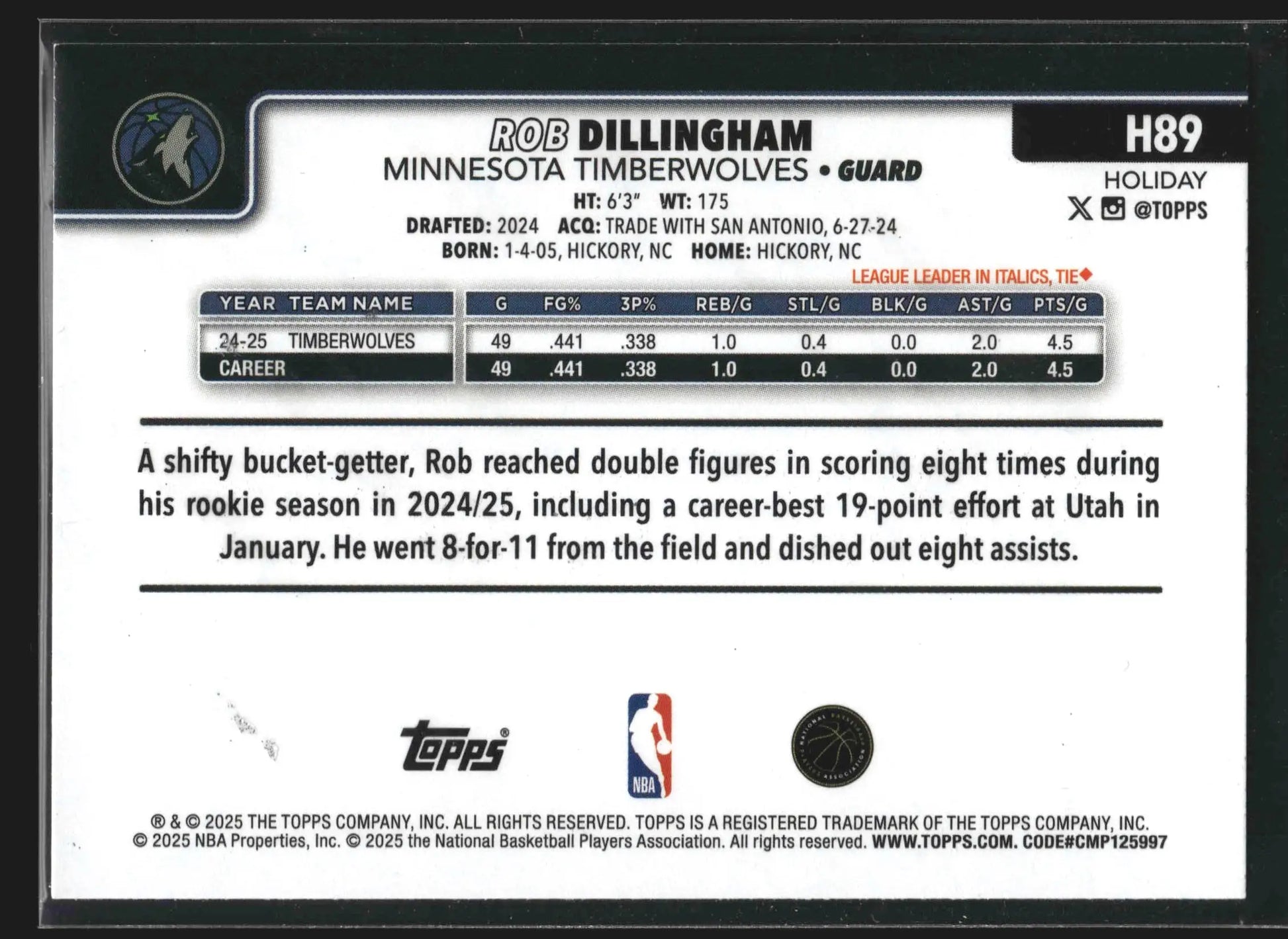 2025-26 Topps Holiday Rob Dillingham #H89 Glitter Parallel Wolves - Basketball Card Single