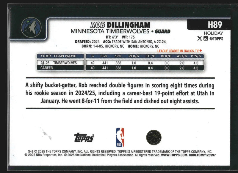 2025-26 Topps Holiday Rob Dillingham #H89 Glitter Parallel Wolves - Basketball Card Single