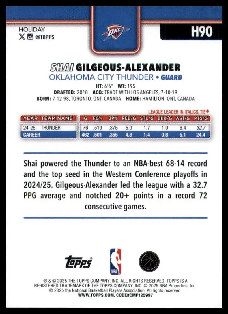 2025-26 Topps Holiday Shai Gilgeous Alexander #H90 Oklahoma City Thunder Card - Basketball Card Single