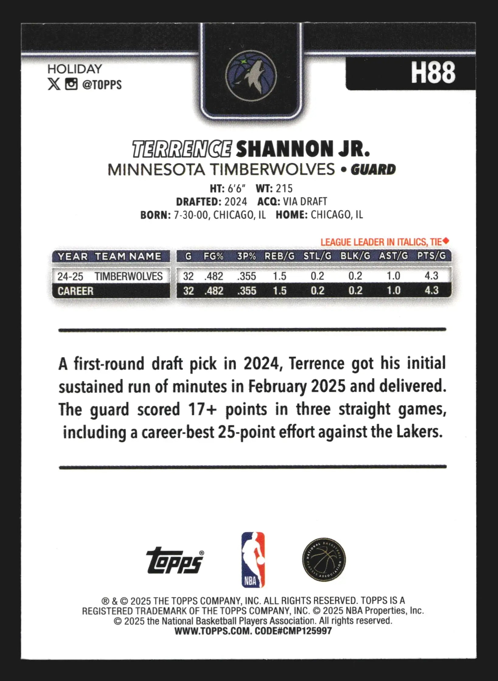 2025-26 Topps Holiday Terrence Shannon Jr. #H88 Timberwolves - Basketball Card Single