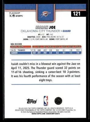 2025-26 Topps Isaiah Joe #121 Oklahoma City Thunder