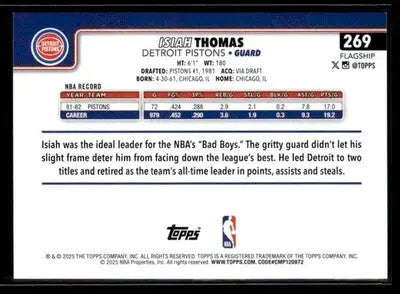 2025-26 Topps Isiah Thomas #269 Detroit Pistons