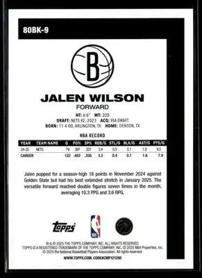 2025-26 Topps Jalen Wilson #80BK-9 1980-81 Topps Basketball Brooklyn Nets