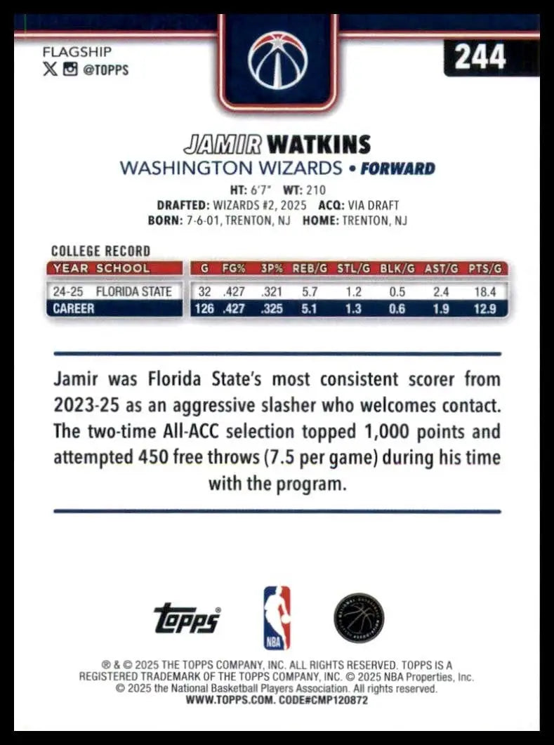 2025-26 Topps Jamir Watkins Rookie #244 Washington Wizards Basketball Card NBA