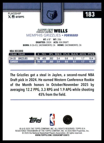 2025-26 Topps Jaylen Wells #183 Memphis Grizzlies Basketball Card NBA Sports - Basketball Card
