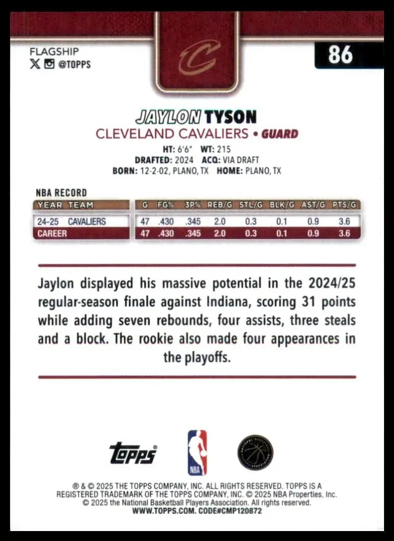 2025-26 Topps Jaylon Tyson #86 Cleveland Cavaliers Basketball Card NBA Sports - Basketball Card Single