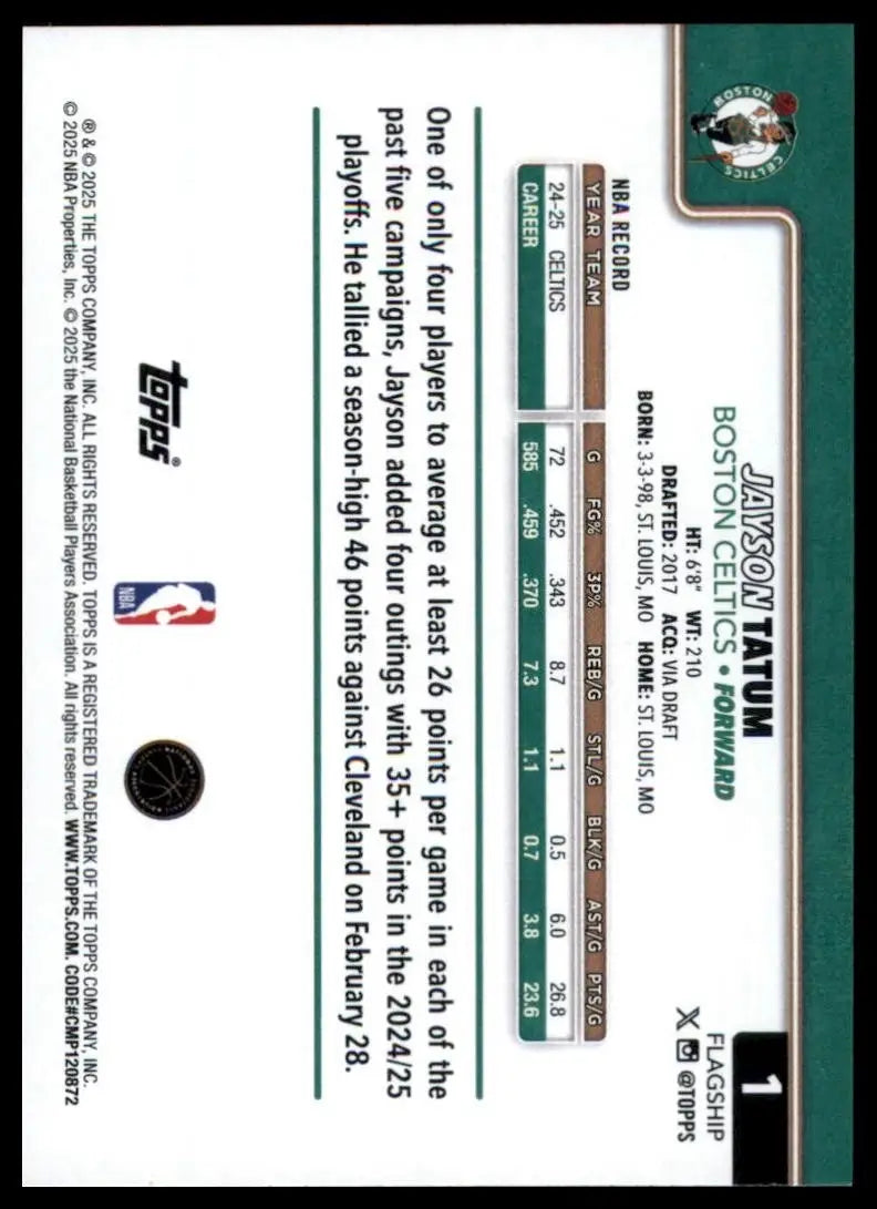 2025-26 Topps Jayson Tatum #1 Boston Celtics Basketball Card NBA Sports - Basketball Card Single