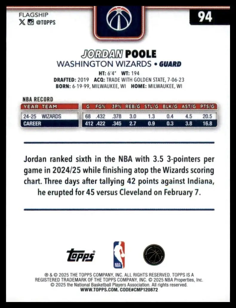 2025-26 Topps Jordan Poole #94 Washington Wizards Basketball Card NBA Sports - Basketball Card Single