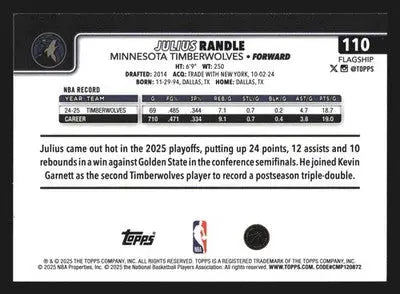 2025-26 Topps Julius Randle #110 Minnesota Timberwolves - Basketball Card Single