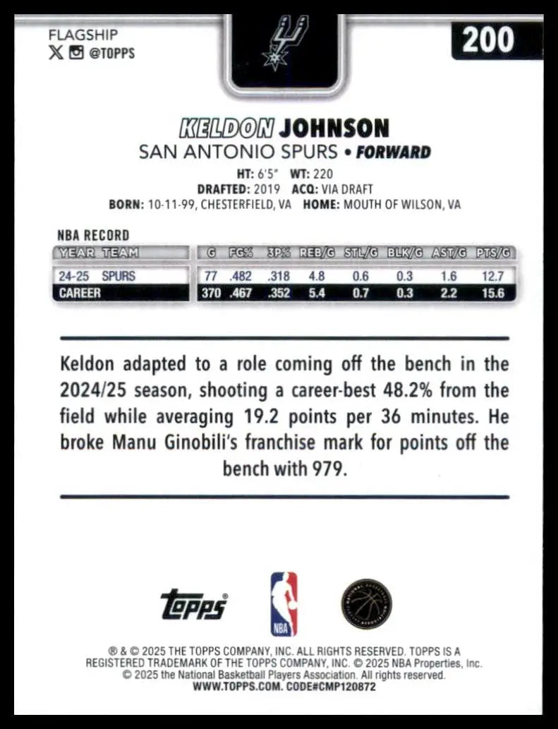 2025-26 Topps Keldon Johnson #200 San Antonio Spurs Basketball Card NBA Sports - Basketball Card Single