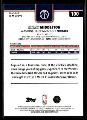 2025-26 Topps Khris Middleton #100 Crackleboard Washington Wizards