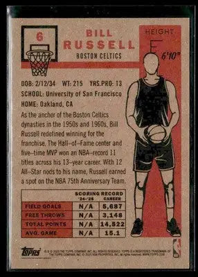 2025-26 Topps Living Bill Russell #6 Boston Celtics - Basketball Card Single