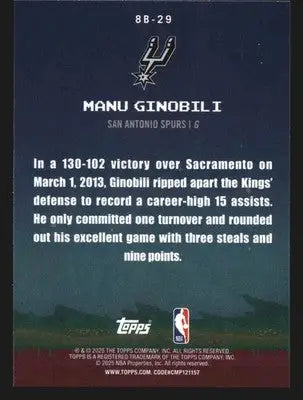 2025-26 Topps Manu Ginobili #8B-29 8-Bit Ballers Insert Spurs HOF - Basketball Card Single