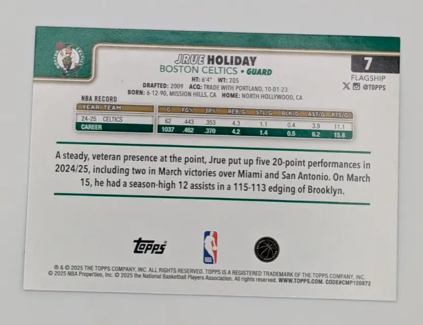 2025-26 Topps NBA Flagship JRUE HOLIDAY #7 Blue Holo Foil Serial #/250 Celtics - Basketball Card Single