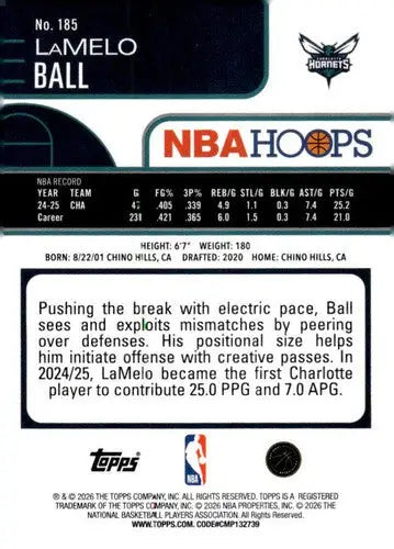 2025-26 Topps NBA Hoops #185 LaMelo Ball NM Near Mint Hornets ID:83214