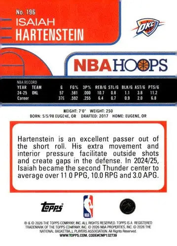 2025-26 Topps NBA Hoops #196 Isaiah Hartenstein NM Near Mint Thunder ID:83216 - Basketball Card Single