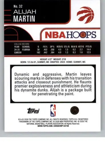 2025-26 Topps NBA Hoops #32 Alijah Martin NM Near Mint Raptors ID:83166