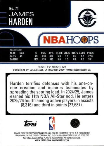 2025-26 Topps NBA Hoops #71 James Harden NM Near Mint Clippers ID:83178