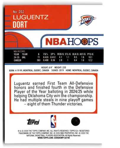 2025-26 Topps NBA Hoops Orange Hoops #202 Luguentz Dort NM Near Mint Th ID:83156