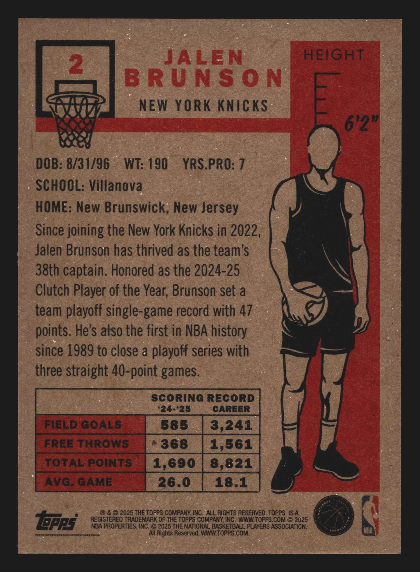 2025-26 Topps NBA Living Set #2 Jalen Brunson New York Knicks