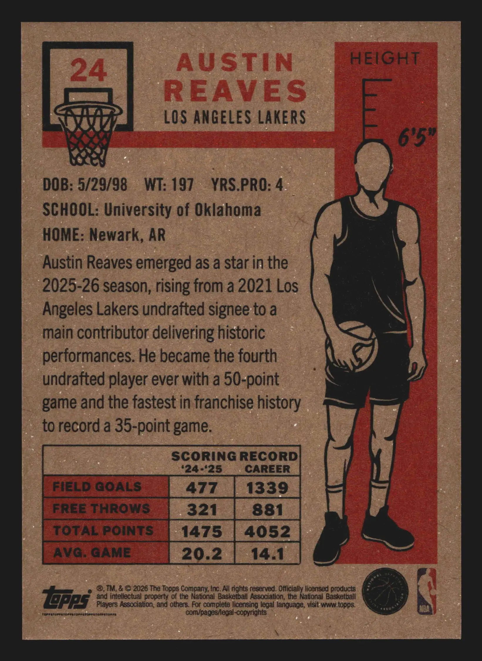 2025-26 Topps NBA Living Set #24 Austin Reaves Los Angeles Lakers