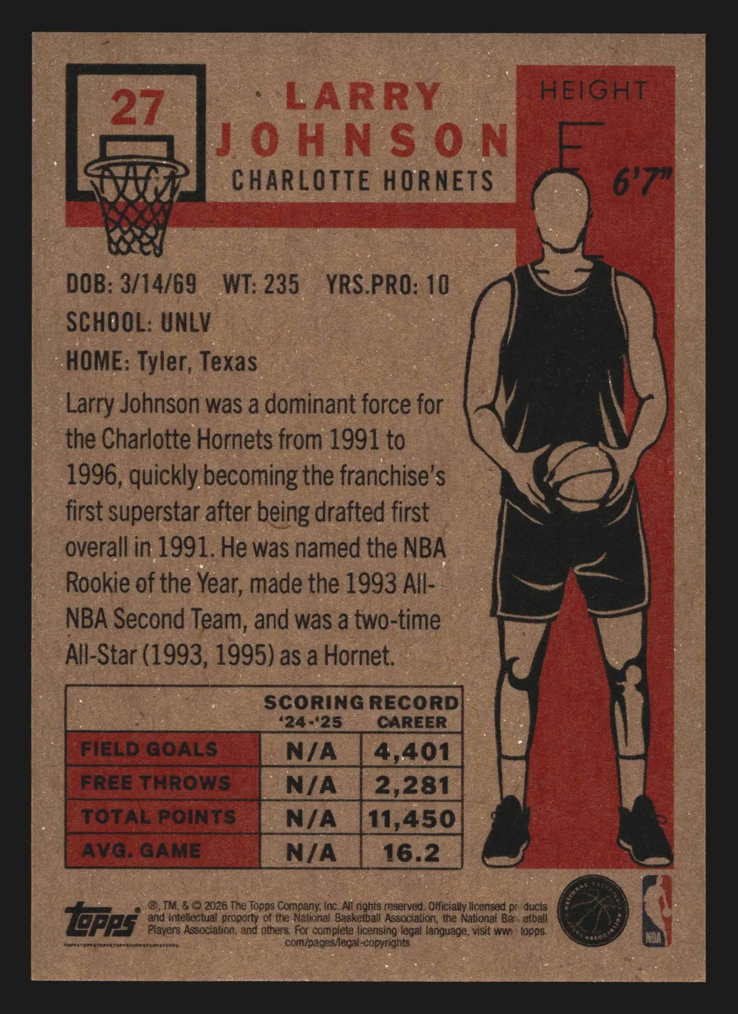 2025-26 Topps NBA Living Set #27 Larry Johnson Charlotte Hornets