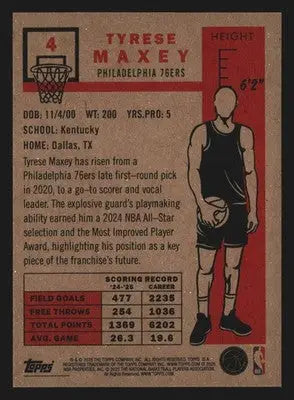 2025-26 Topps NBA Living Set #4 Tyrese Maxey Philadelphia 76ers - Basketball Card Single