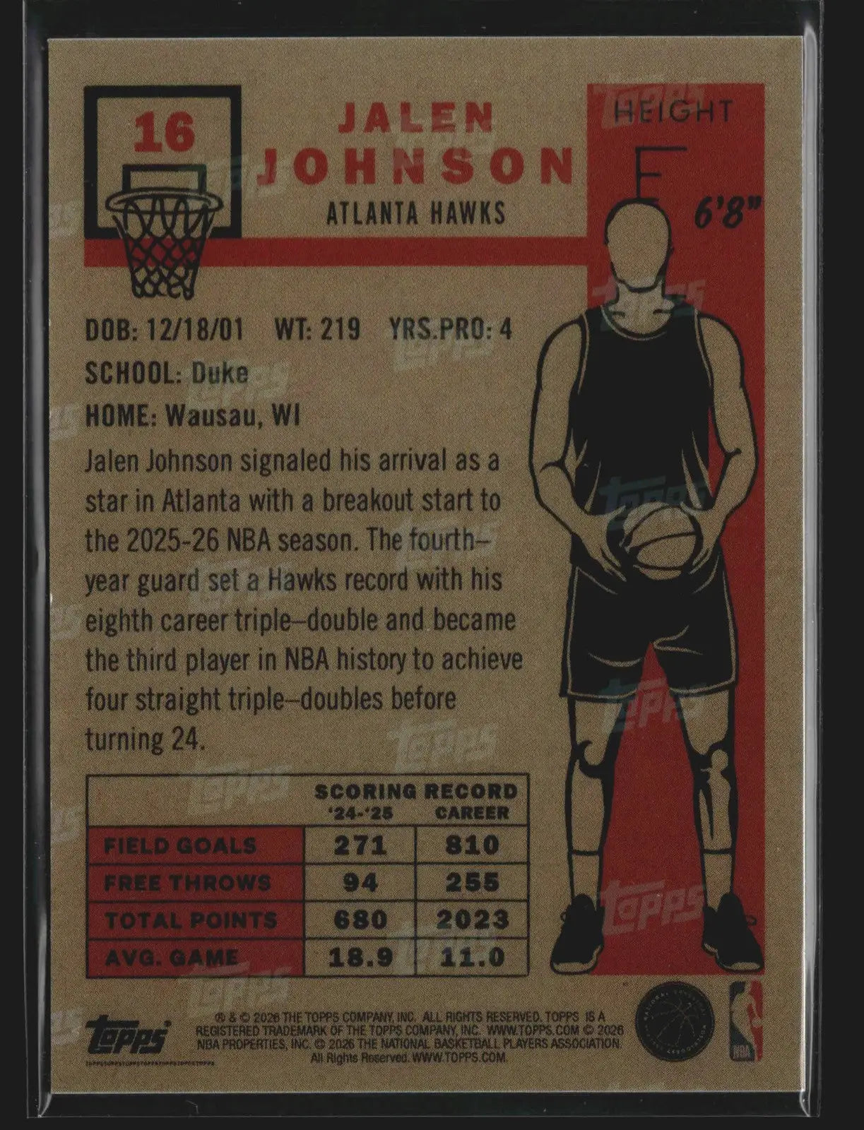 2025-26 Topps NBA Living Set Jalen Johnson Chrome Refractor SSP #16 Hawks - Basketball Card Single