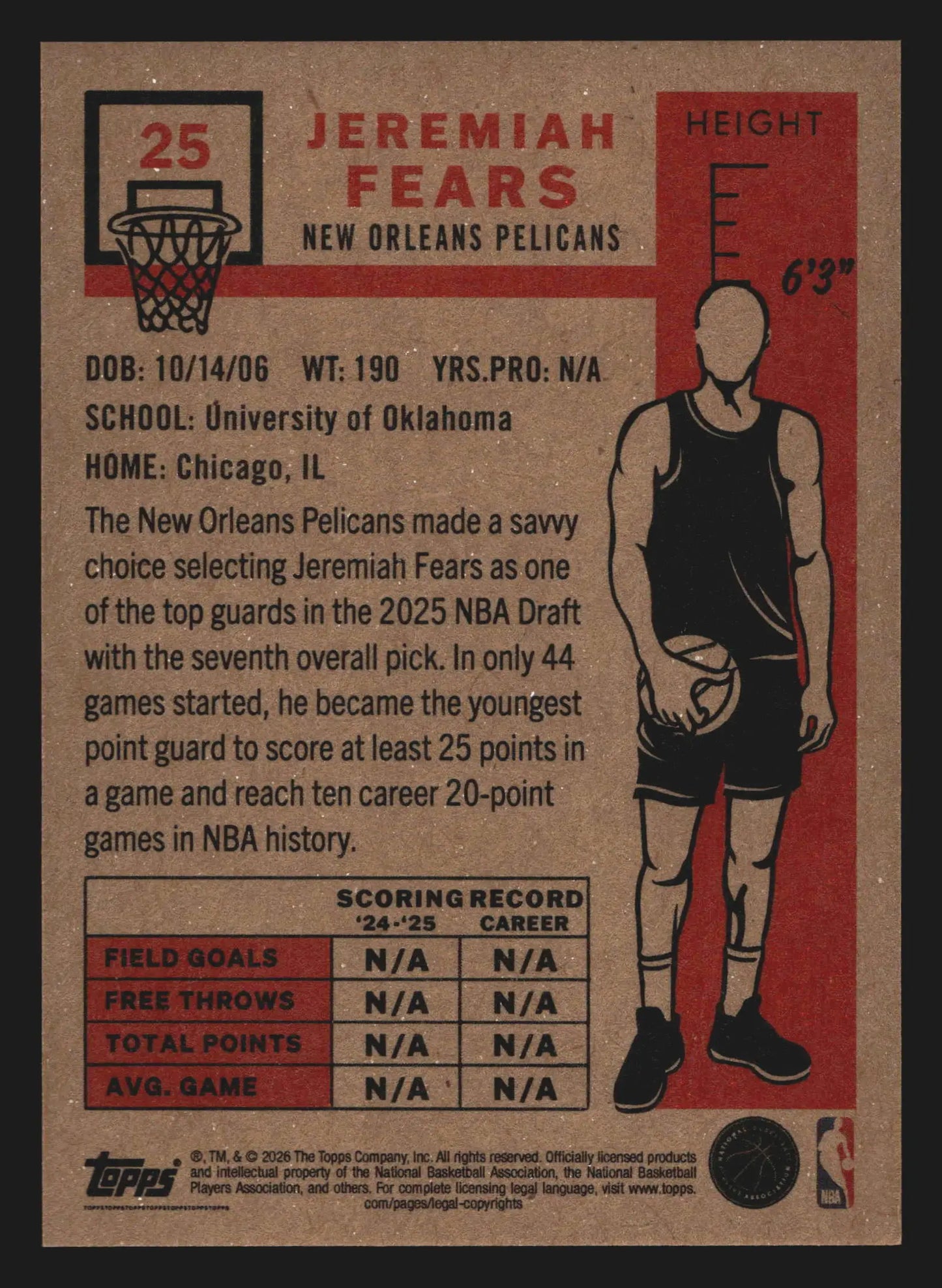 2025-26 Topps NBA Living Set Jeremiah Fears #25 New Orleans Pelicans RC