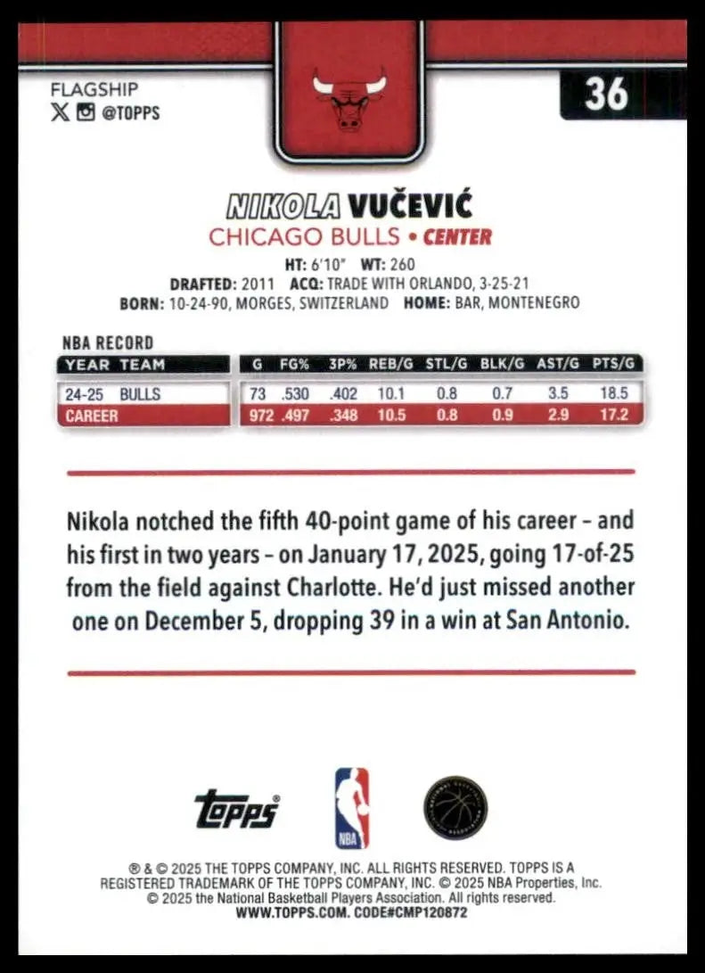 2025-26 Topps Nikola Vucevic #36 Chicago Bulls Basketball Card NBA Sports - Basketball Card Single
