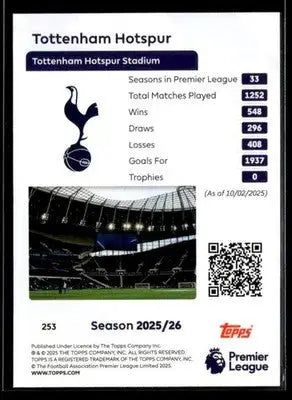 2025-26 Topps Premier League #253 Team Badge - Soccer Card Single