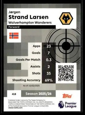 2025-26 Topps Premier League #418 Jørgen Strand Larsen - Soccer Card Single