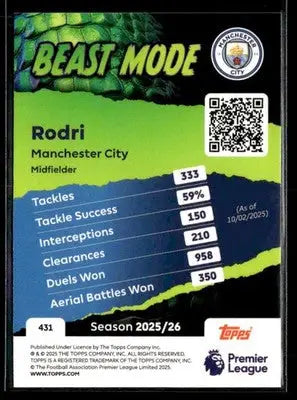 2025-26 Topps Premier League #431 Rodri - Soccer Card Single