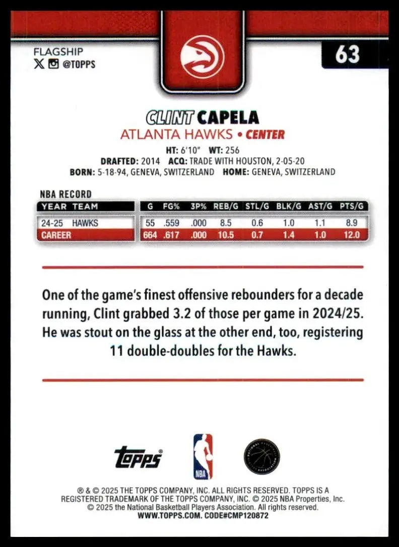 2025-26 Topps Rainbow Foil Clint Capela #63 Atlanta Hawks Basketball Card NBA - Basketball Card Single