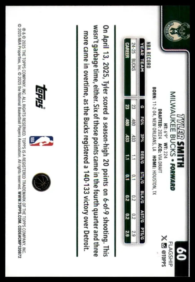 2025-26 Topps Rainbow Foil Tyler Smith #60 Milwaukee Bucks Basketball Card NBA - Basketball Card Single