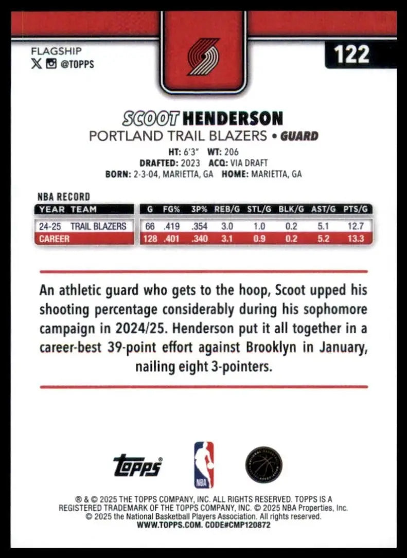 2025-26 Topps Scoot Henderson #122 Portland Trail Blazers Basketball Card NBA - Basketball Card Single