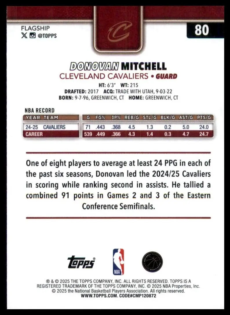 2025-26 Topps Season Tip Off Donovan Mitchell #80 Cleveland Cavaliers Basketball - Basketball Card Single