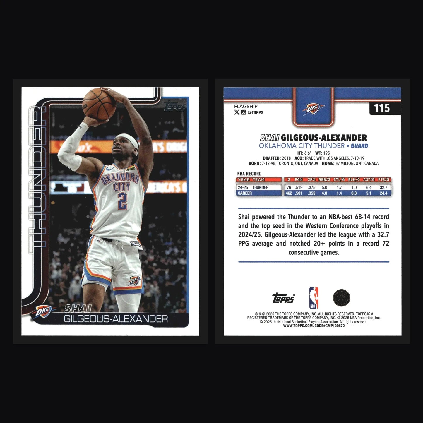 2025-26 Topps Shai Gilgeous-Alexander #115 Thunder - Basketball Card Single